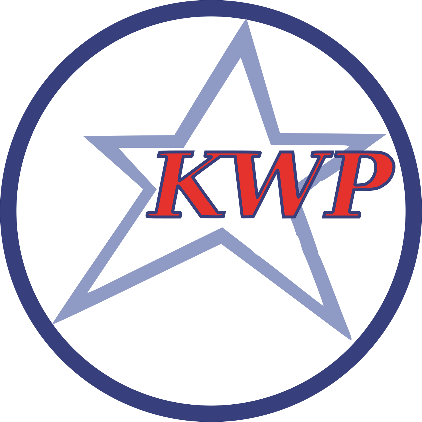 KW Products, Inc. logo